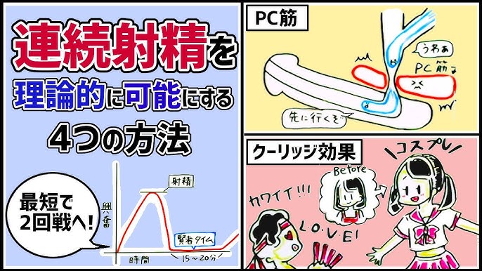 オナニー連続イキ・同時イキって何？概要やオナニーのやり方、コツを紹介 | 【ナイショトーク】恋愛・テクニック・友達には話せない本音