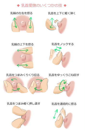 気持ちいい愛撫の仕方！彼女が感じるテク - 夜の保健室