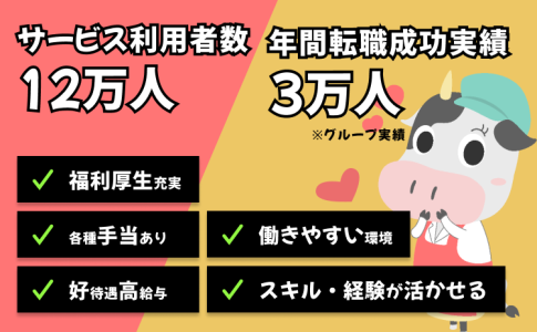 正社員 50代 男性歓迎の転職・求人情報