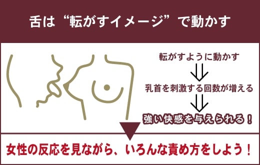 前戯での愛撫のやり方！気持ちいい性感帯の刺激方法や満足する前戯時間｜ラブコスメ／セクシャルヘルスケア