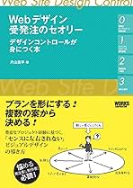 🍬 足立の 「とね」