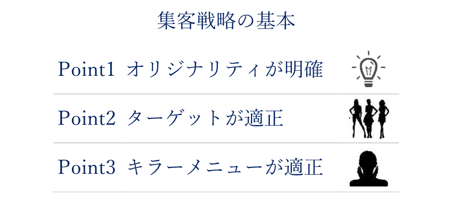 EXESエステサロン「クレエデュスパ」｜フェイシャル＆ボディ110分／トライアル 3点セット付き 1名様｜エステ 券