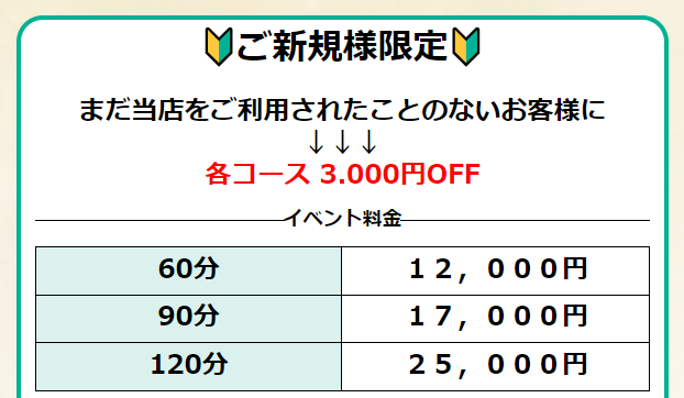 ホテルわこう(米子市)のデリヘル派遣実績・評判口コミ[駅ちか]デリヘルが呼べるホテルランキング＆口コミ