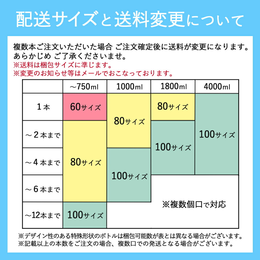 2024,6/15 新着WILD 浅草導夢!!コスタリカ便