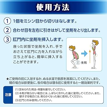 ポルチオとは？産婦人科専門医の丹羽咲江医師が子宮腟部を徹底解説します。 | 腟ペディア