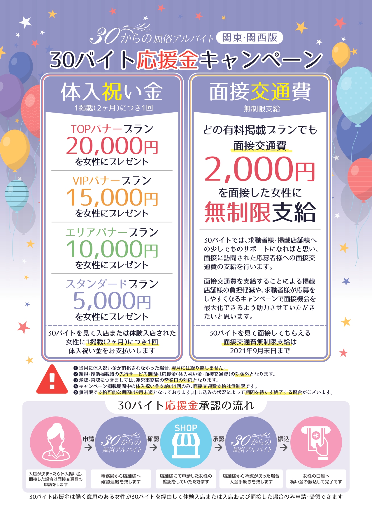 千葉】東千葉駅前ちゃんこの風俗求人！給料・バック金額・雑費などを解説｜風俗求人・高収入バイト探しならキュリオス