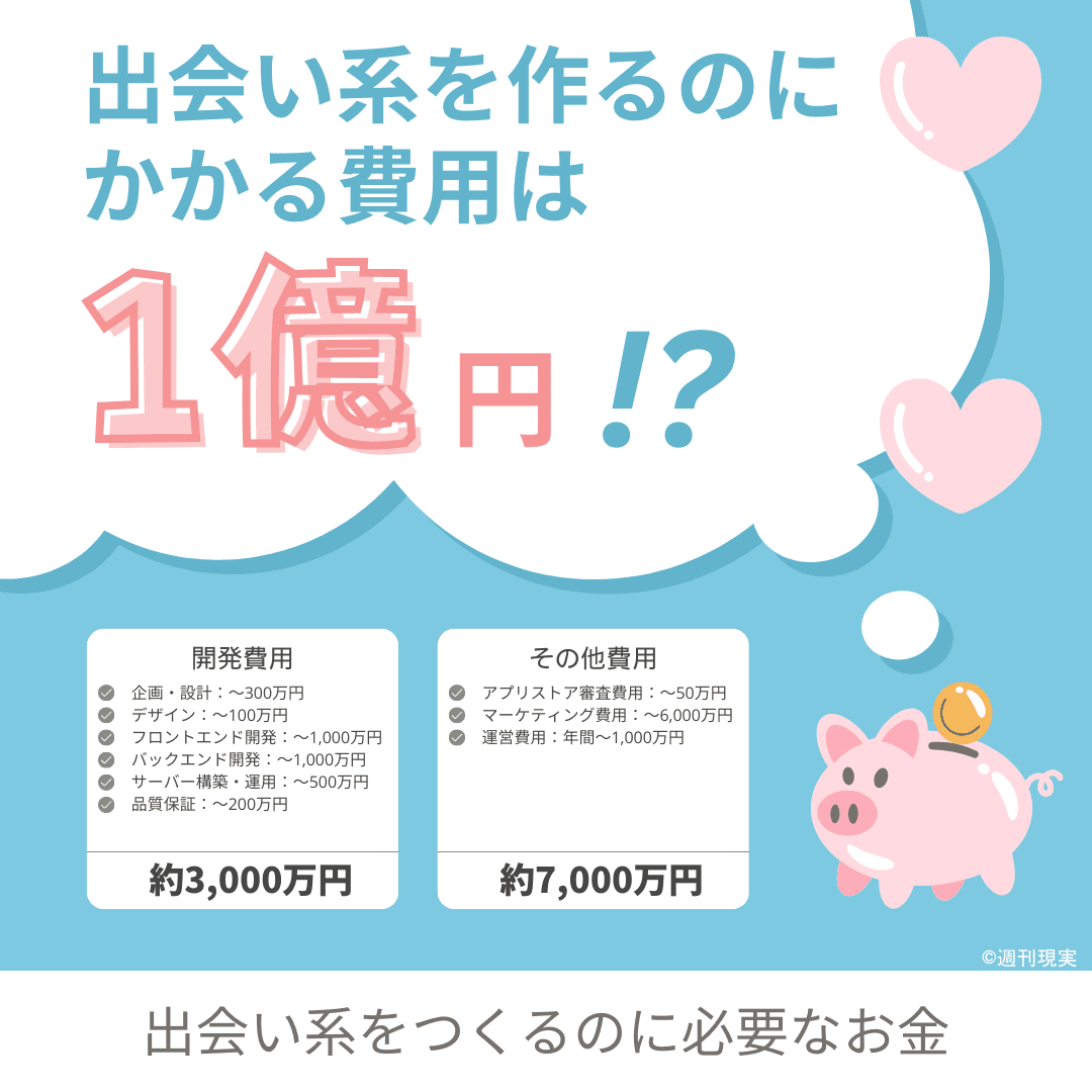 すぐやれるアプリおすすめ10選！ガチでやれる最強マッチングアプリを公開 - ペアフルコラム