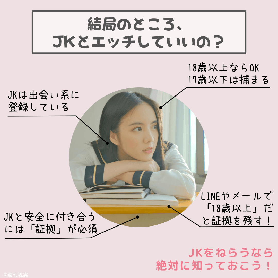 18歳の現役JK女子高生とセックスする方法 - HOWtoSEXfriends