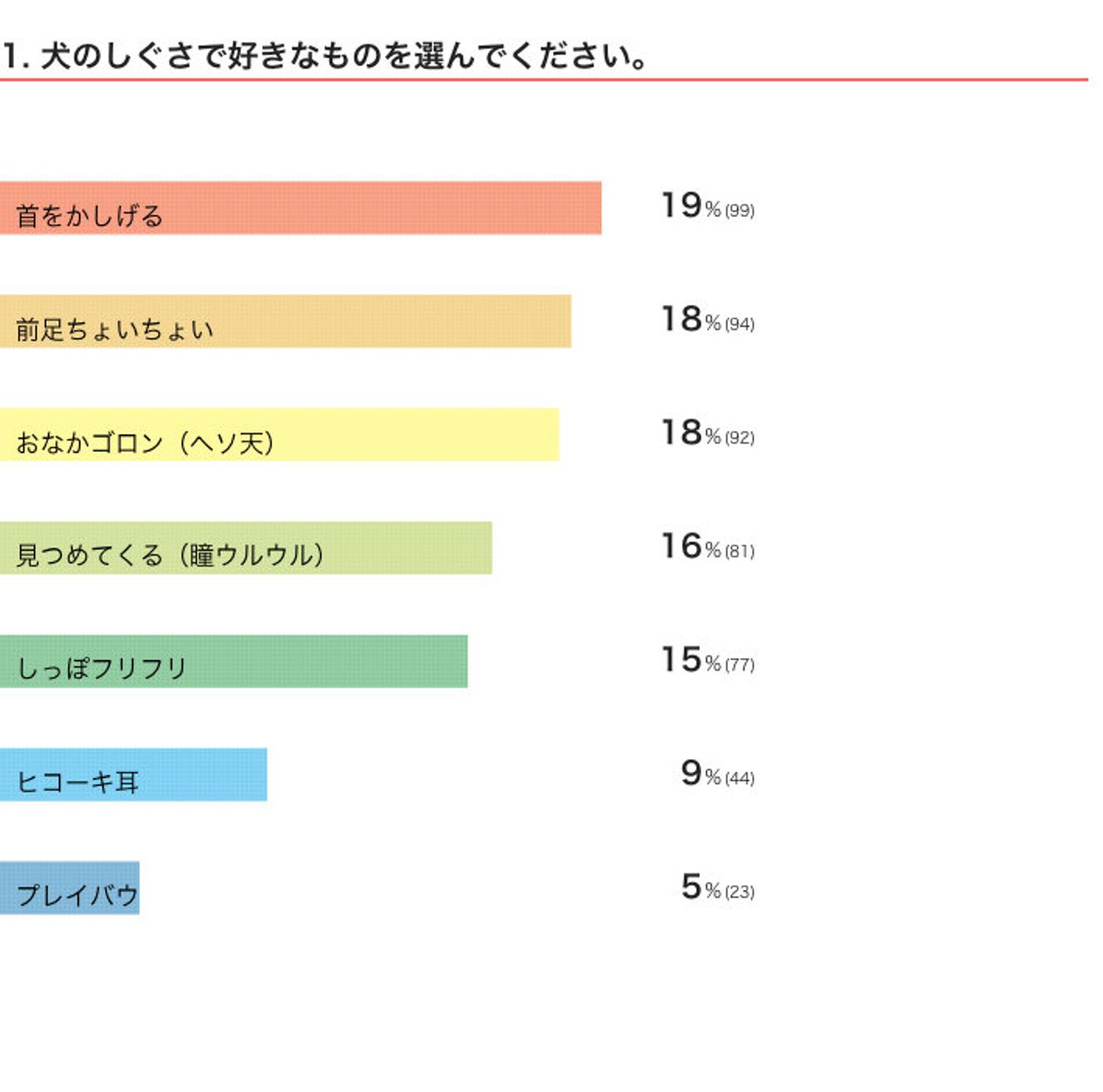 やりすぎたら萎える！？男が興奮するエロい仕草とは？ | antenna[アンテナ]