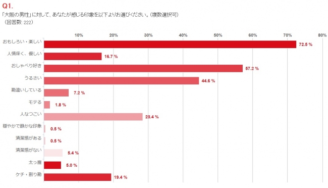 好きな女性を抱きたい男性心理。セックスがしたくなる瞬間や本命のサインなどを解説