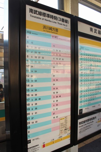 【南武支線に初導入】尻手駅3番線の発車標が使用開始(2023年12月13日ニュース)