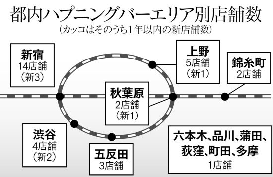 ハプニングバー摘発の裏で新規客は1.5倍に。平日の朝10時から客がフロアに溢れかえるワケ « 日刊SPA!