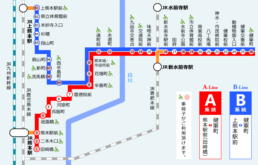 スマート電停」 熊本市交通局が8電停20基、追加導入！ |