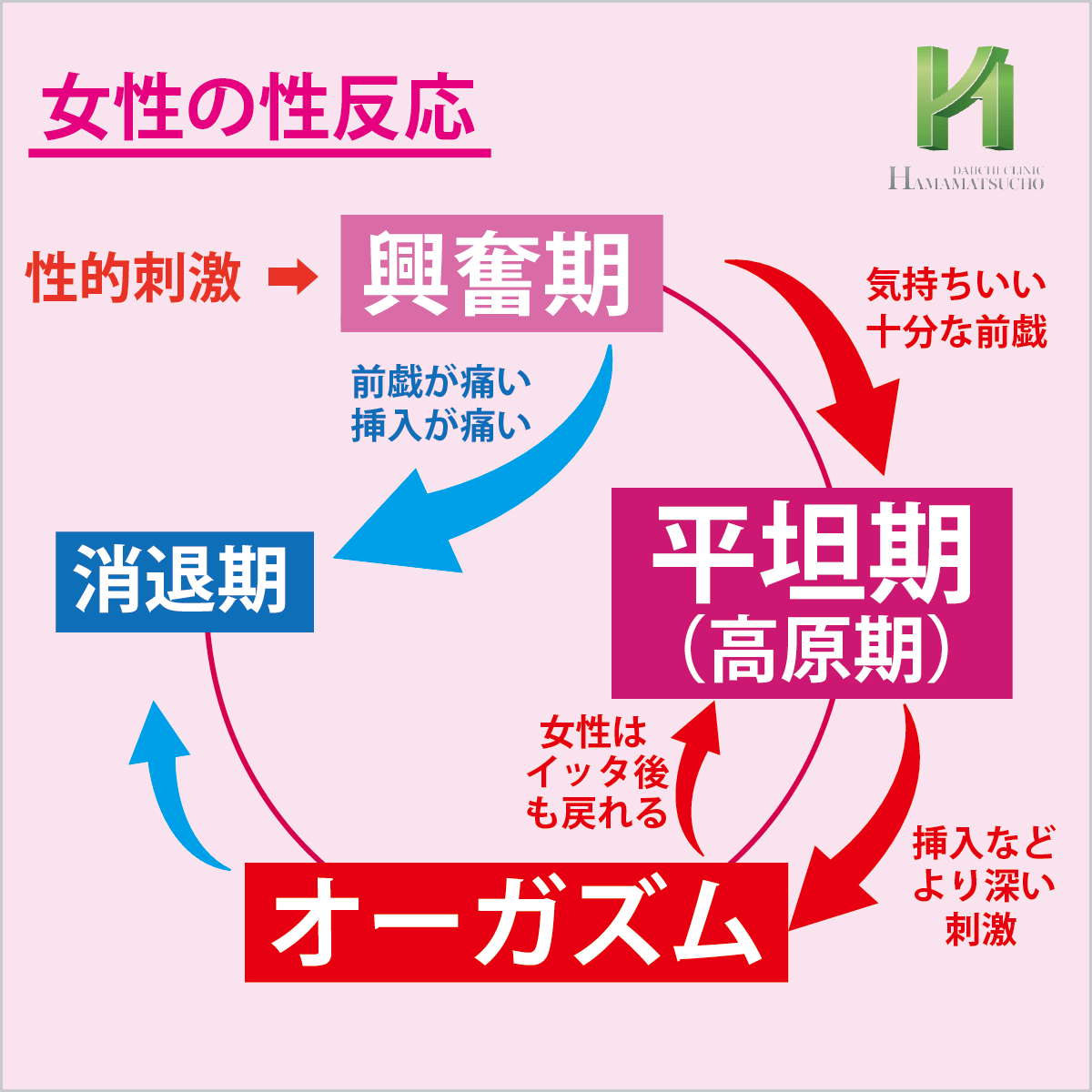 スモールダックリングの商品詳細:アダルトグッズ、大人のおもちゃの通販専門店【大人のおもちゃ通販】