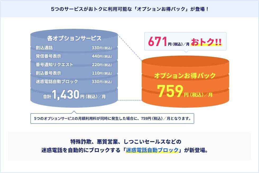 孤独な時の身近な一人として 