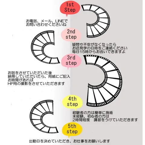 Aroma Space Japan (アロマスペースジャパン)「吉田