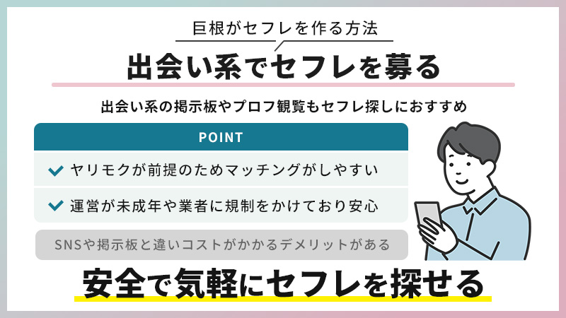 完全セフレ量産マニュアル vol.３: 本当に出会いまくれるPCMAX&ハッピーメール掲示板の使い方編