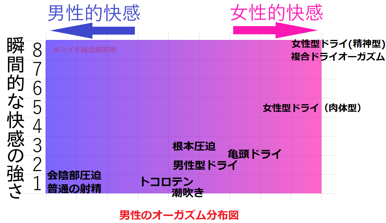 ASIN：B0DBR1STY9 【指みたいで掻き回すことへ】 アナルバイブ アナルプラグ