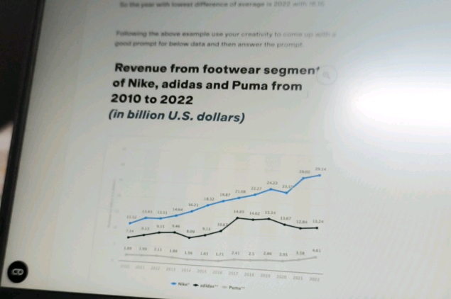 Color Computer News