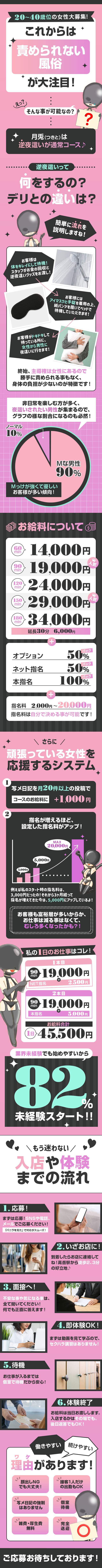 高級デリヘルのお仕事解説｜風俗求人【体入ねっと】で高収入