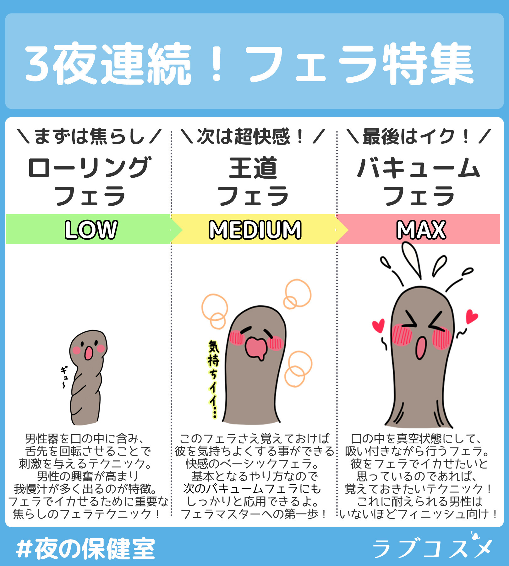 フェラでイケないと悩む男性必見！イクための方法や気持ちよくない・感じない原因を解説！｜駅ちか！風俗雑記帳