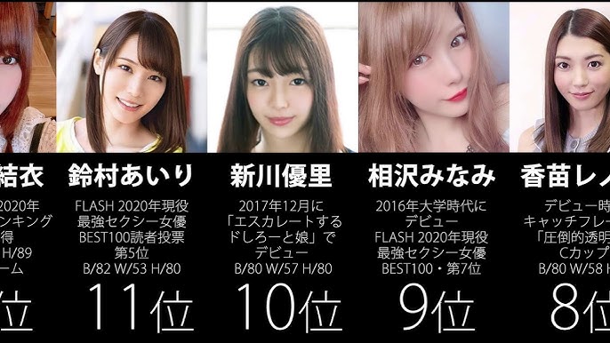 ︎💕︎🔞【歴代AV女優】ランキングトップ10！(2005-2019)【懐かし〜あの人から今話題の人まで‼️】アダルト 一之瀬すず - YouTube