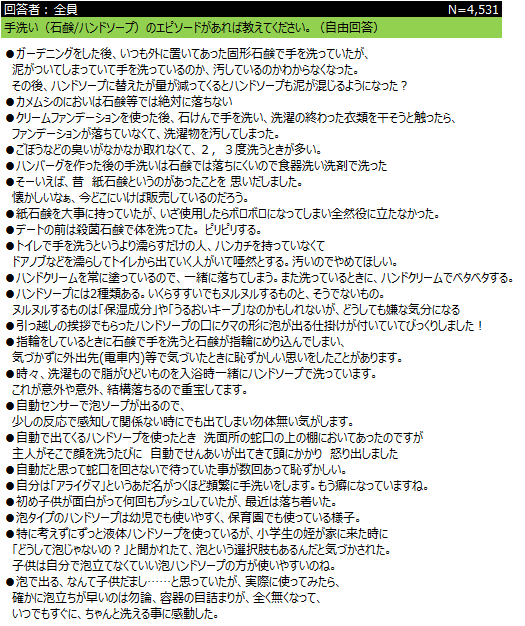 思わず笑いが出たナノソイエピソード♪ | アプロのナノソイコロイド研究室