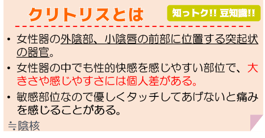 50%OFF】クリクリ～クリトリス開発専門レズクリニック～ [アマイ少女工房] | DLsite