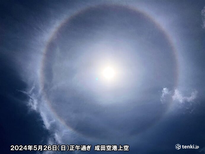 成田ゆめ牧場の今日・明日の天気 週末の天気・紫外線情報【お出かけスポット天気】 - 日本気象協会 tenki.jp