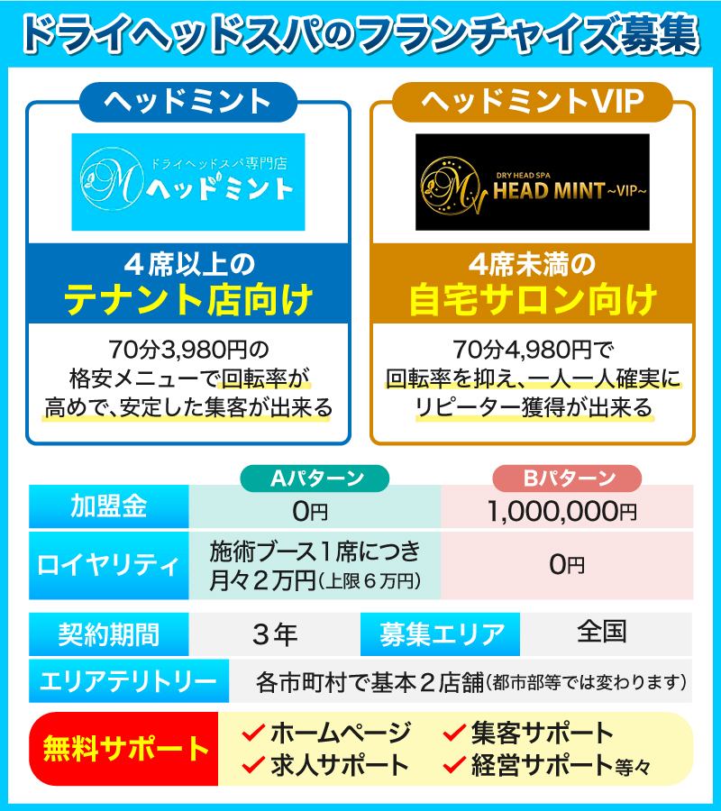 株式会社Y.O.I JAPAN ほぐし処悠然堂のアルバイト・パートの求人情報｜バイトルで仕事探し(No.124830698)