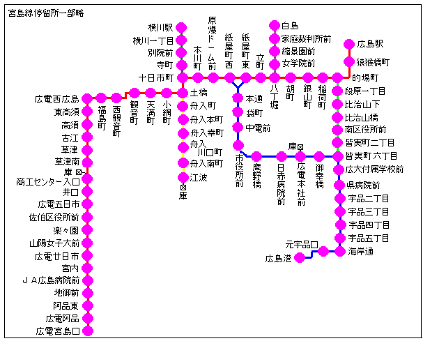 のりば案内：西広島駅／広島バス株式会社