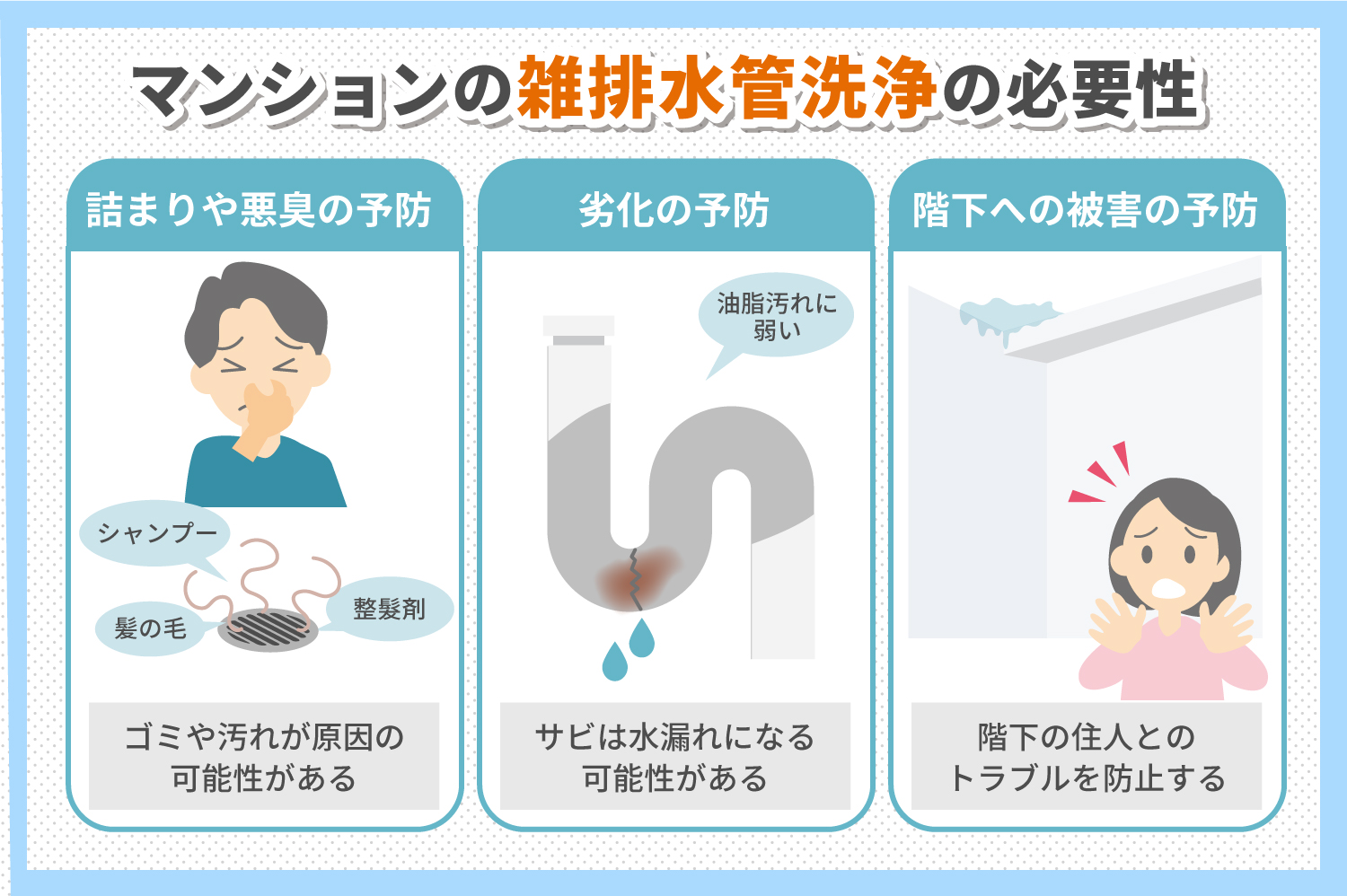 お風呂の排水口のつまりを解消！自分でできる効果的な掃除方法と注意点を解説 | 東京ガス