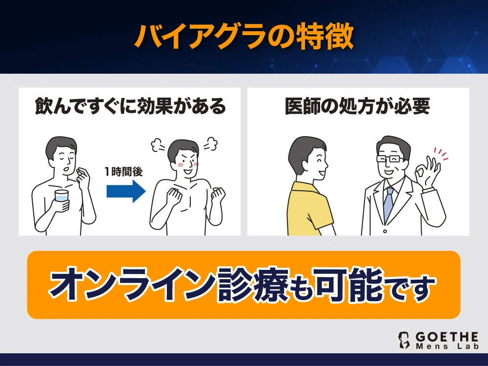 市販で購入できる「精力剤」効果のホントのところ！