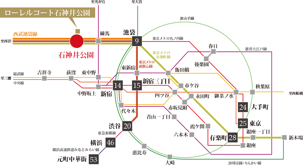 アクセス案内｜新宿のホテルなら京王プラザホテル【公式】