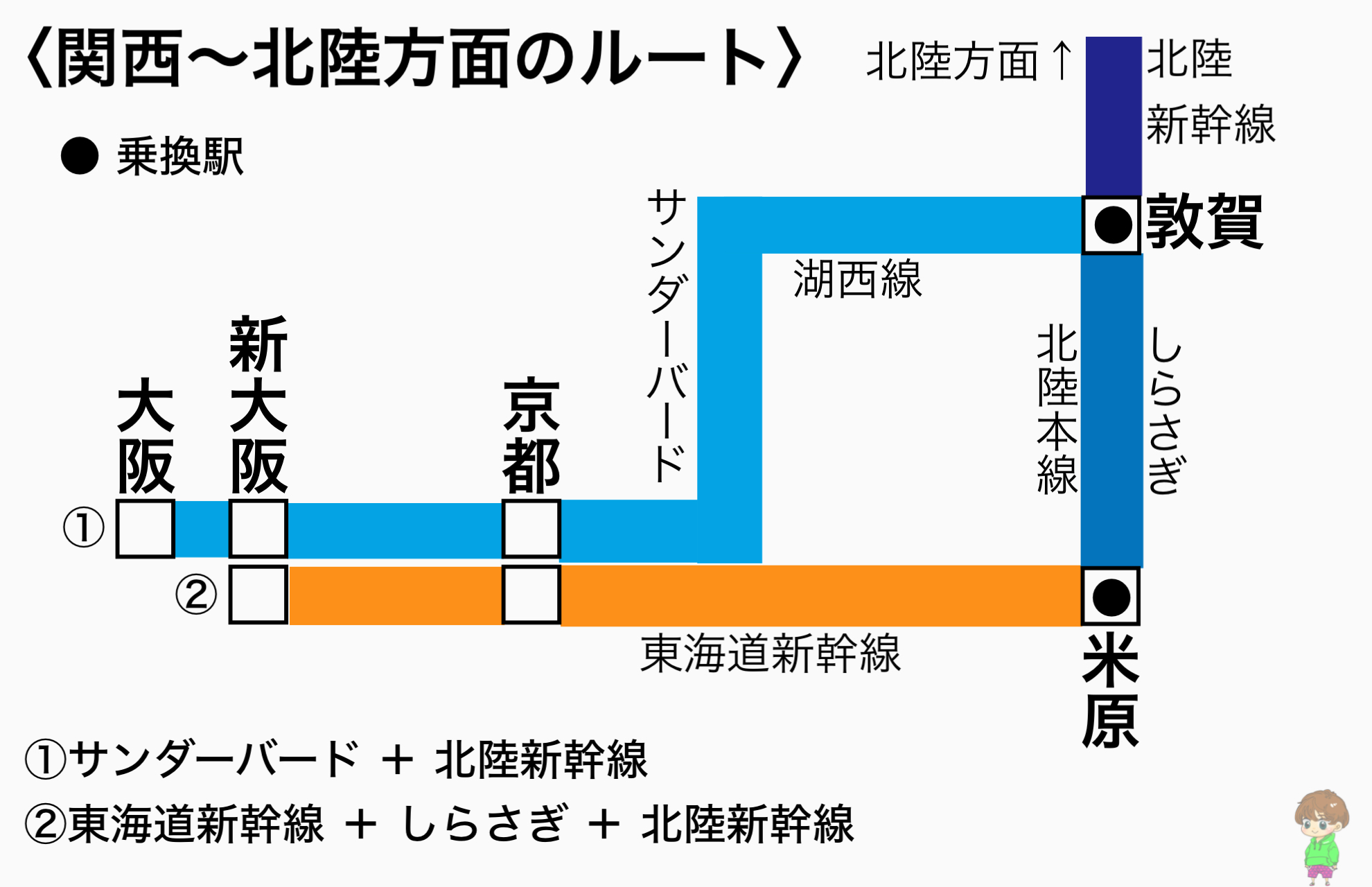 購入 サイコロ切符 加賀温泉行き ２人分