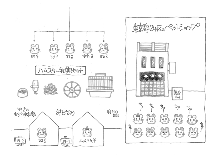 サンリオ - 未使用 希少商品 ハムハムハムチュ