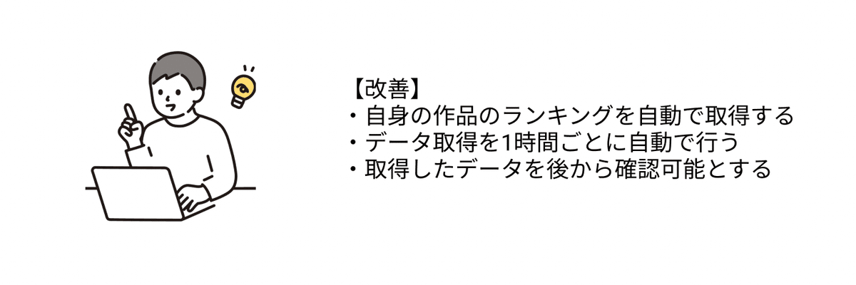 超簡単！FC2動画を高画質でPCにダウンロードする方法まとめ！