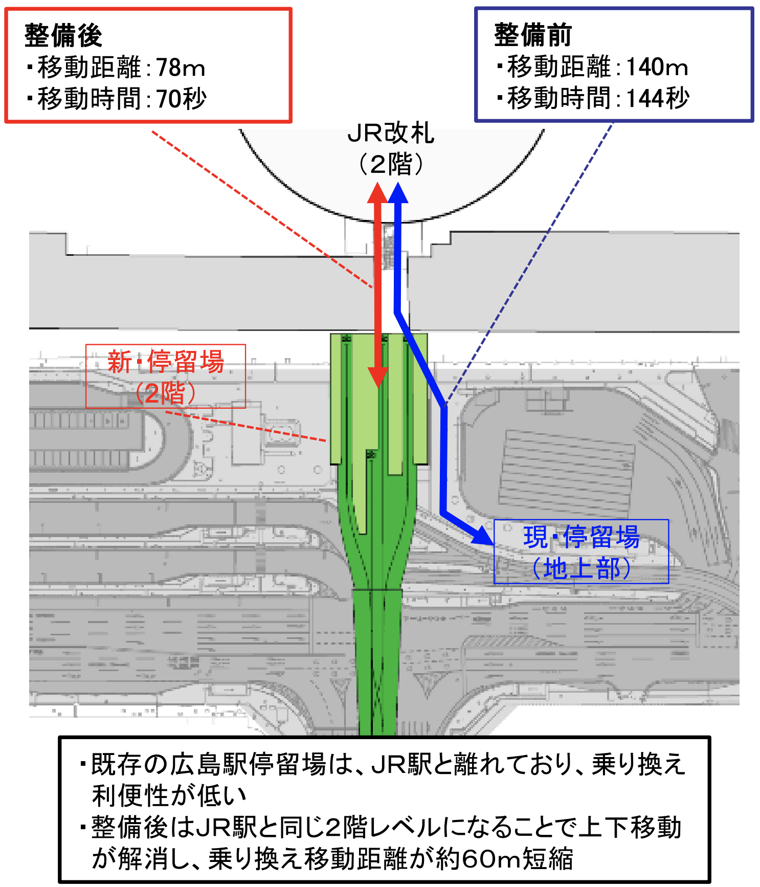 路面電車】No184 広電 広島駅から中電前駅まで 早朝