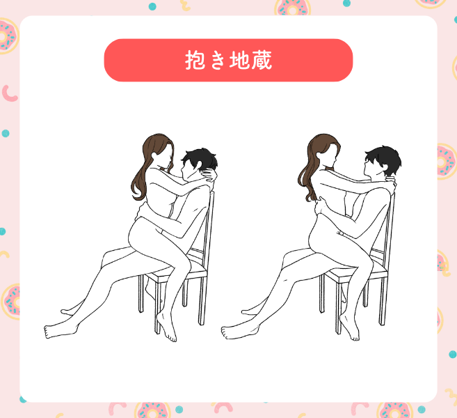 背面座位でのセックスは気持ちいい？お手本画像とマンガ動画でやり方を画像で紹介