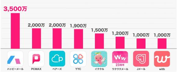 子どもの身長ぐんぐんメソッド 背を伸ばすために今すぐやれること - メルカリ