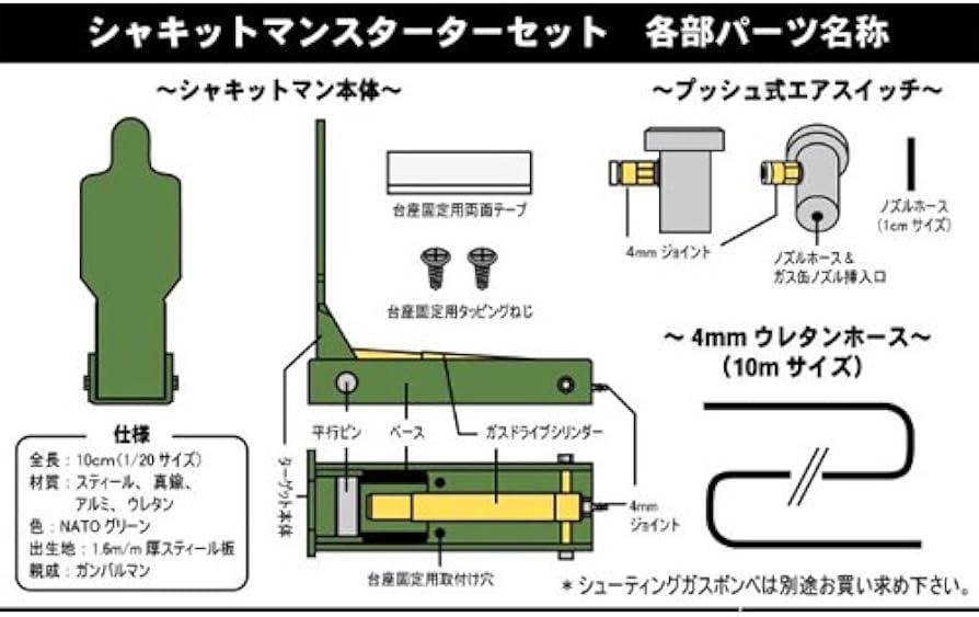 なぜ「CSPM」導入だけではクラウド環境のセキュリティガバナンス強化は難しいのか？  ～パブリッククラウドの安全な利用を支援する「CSPM運用のベストプラクティス」を解説～ | セキュリティ