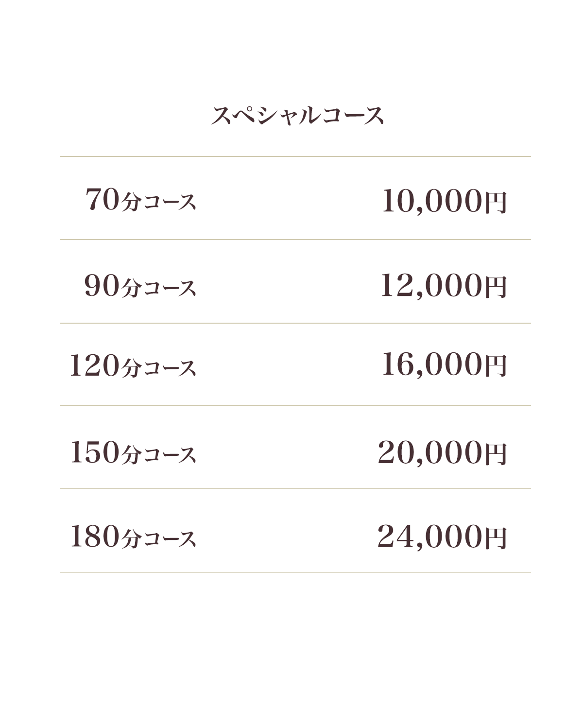 2024年のTOP12】巣鴨のおすすめメンズエステ人気ランキング - 俺のメンズエステナビ