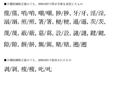 剥がれてしまった外壁塗装の補修はすべき？原因と補修・費用について解説