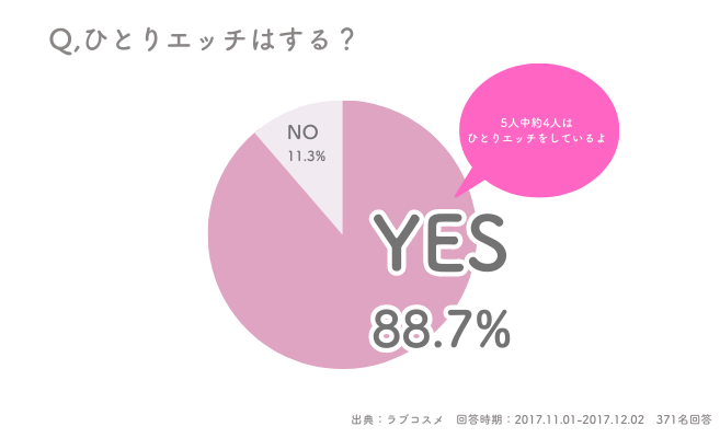 男子 が 好き な