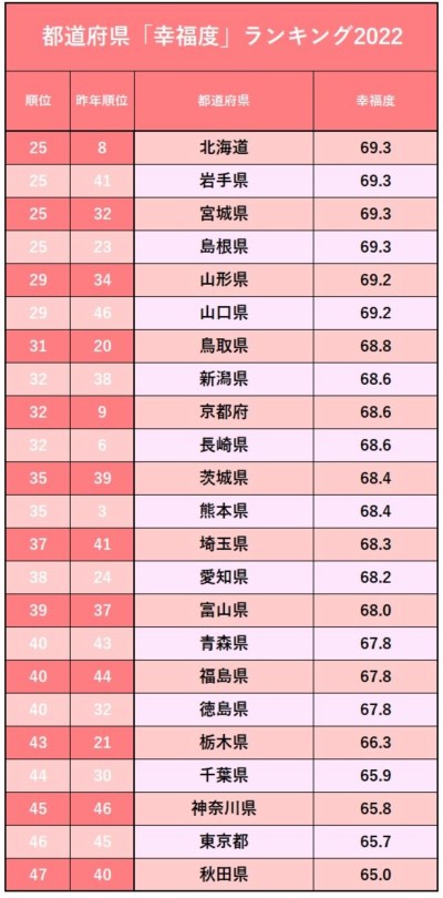 ポイントは「選択できること」「幅と寛容度」「やさしいどうして！？」第126回オンラインシンポレポート・前半 | 超教育協会 Learning