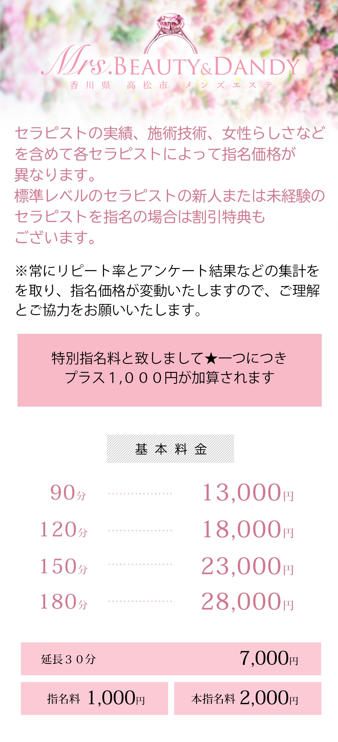 セラピスト求人TOP｜高松メンズエステめちゃSPA学園｜高松のメンズエステ｜メンエスmall