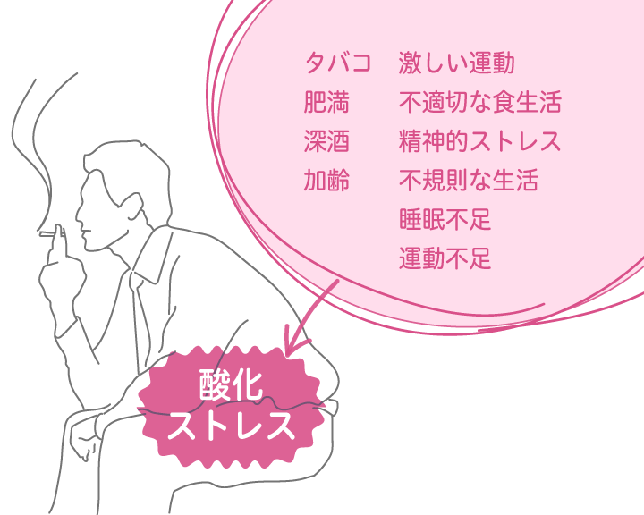 人工授精から10日目に妊娠初期症状はある？検査薬を使うタイミング | にしたんARTクリニック