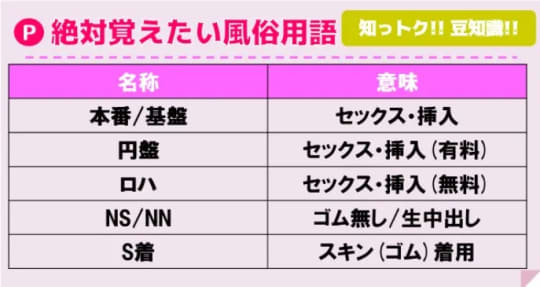 大曽根のソープ「F&J」って実際どうなの？口コミ・評判をまとめてみた