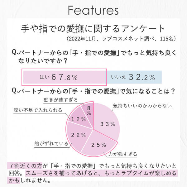 オイル手コキしながら手マンされる