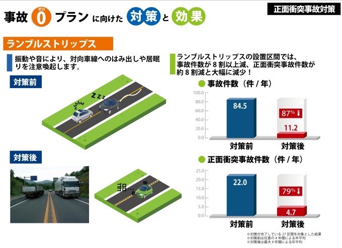 和膳 功 北海道朝市直営店 - JALマイレージバンク